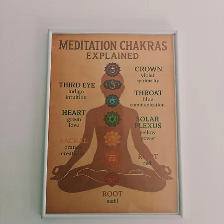 Appartamento Rhûn 47 Tirana